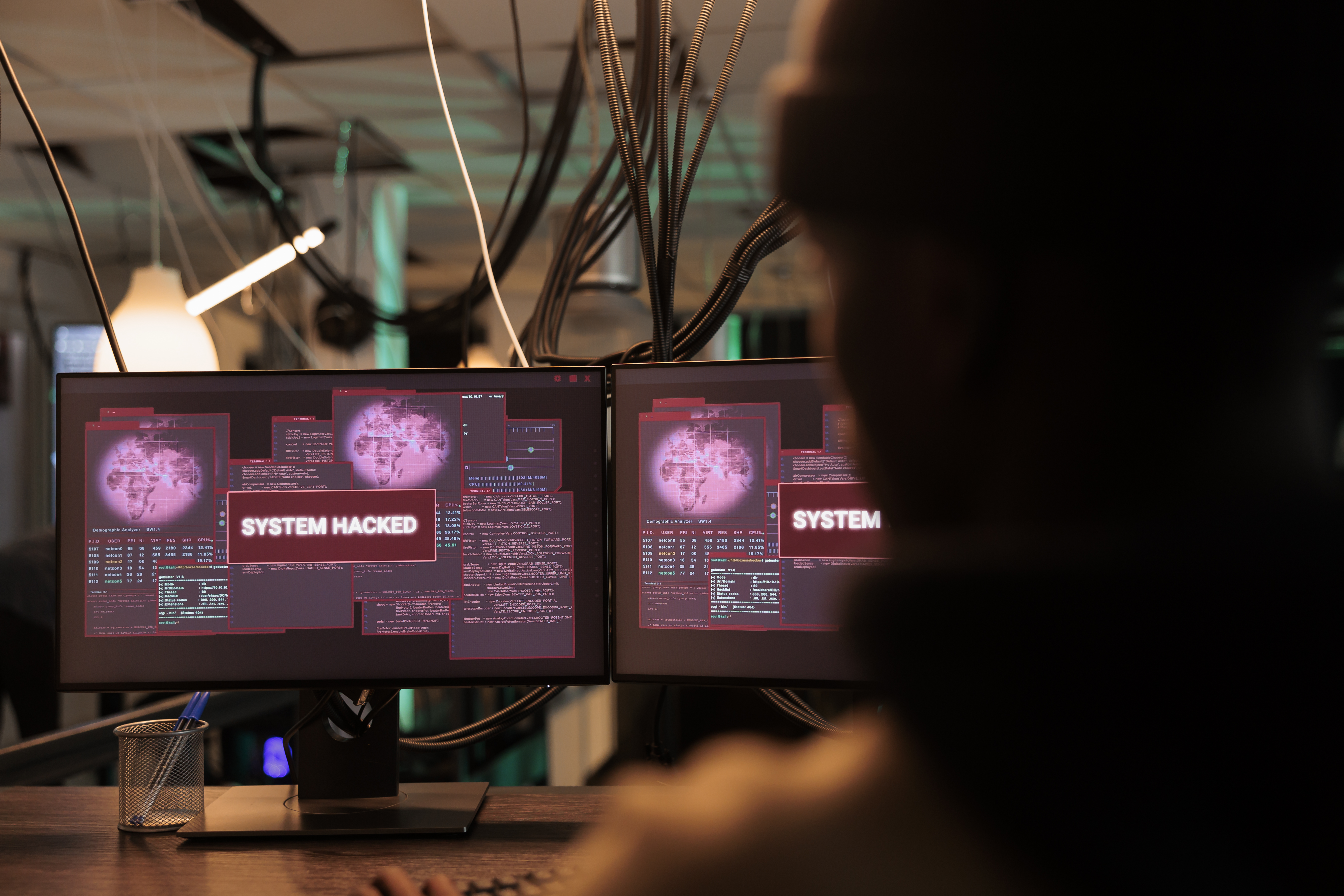 External Network Security Testing